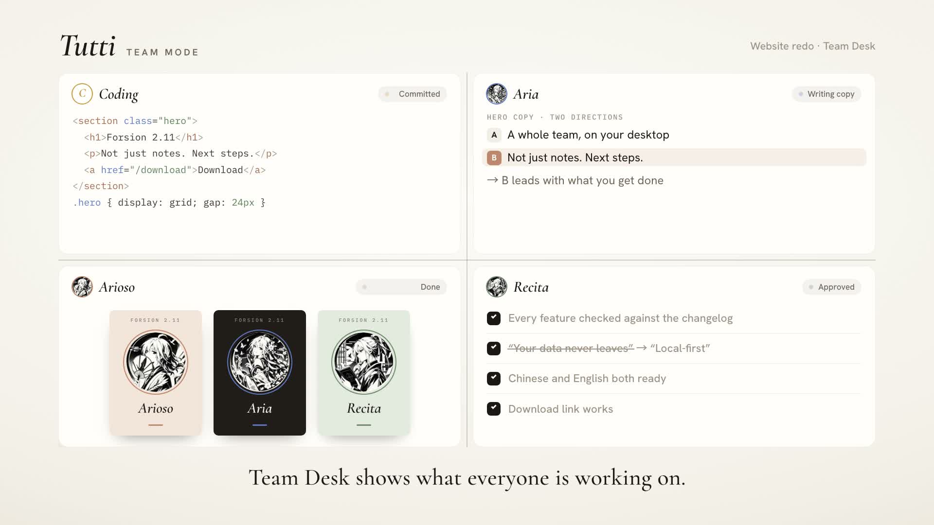Team Desk concept demo showing Coding, Aria, Arioso, and Recita working in parallel